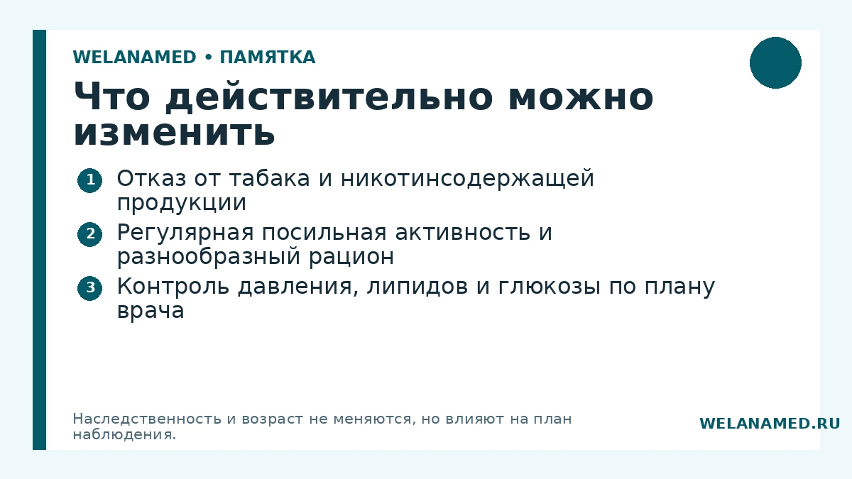 Что действительно можно изменить — памятка WELANAMED
