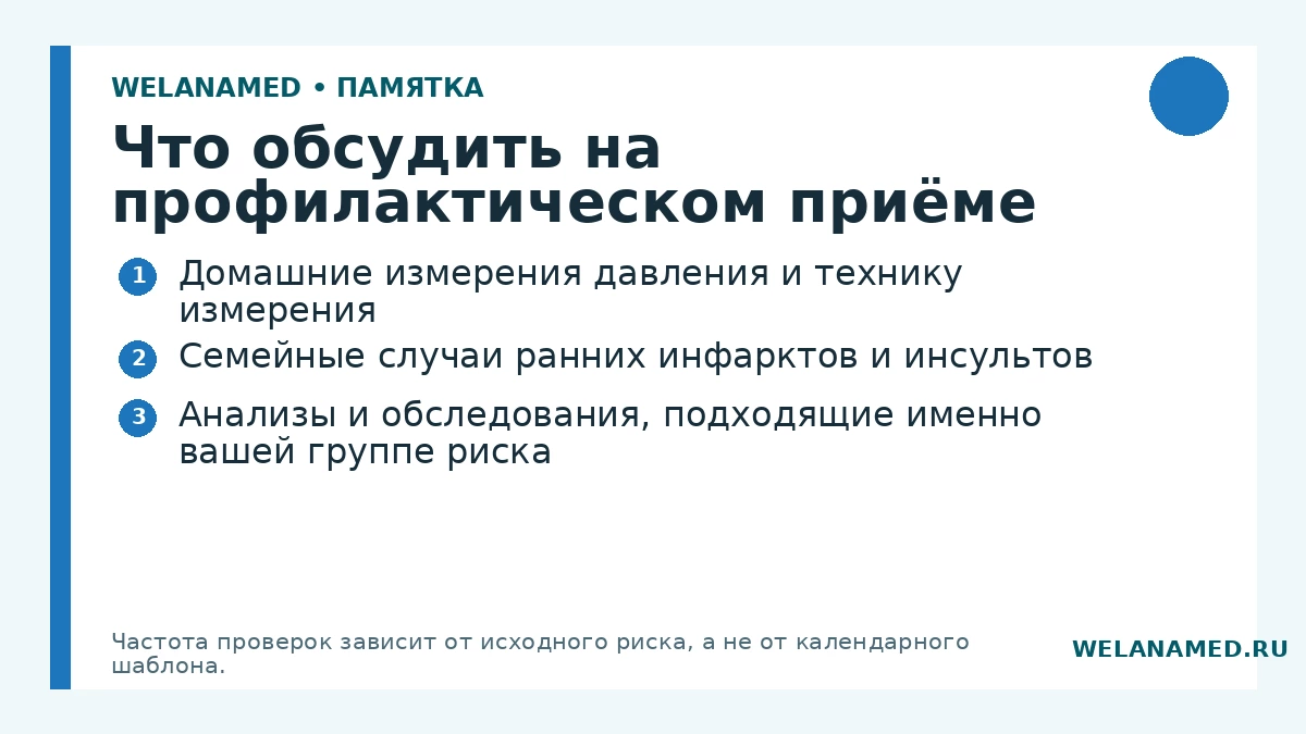 Что обсудить на профилактическом приёме — памятка WELANAMED
