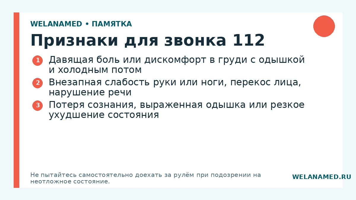 Признаки для звонка 112 — памятка WELANAMED
