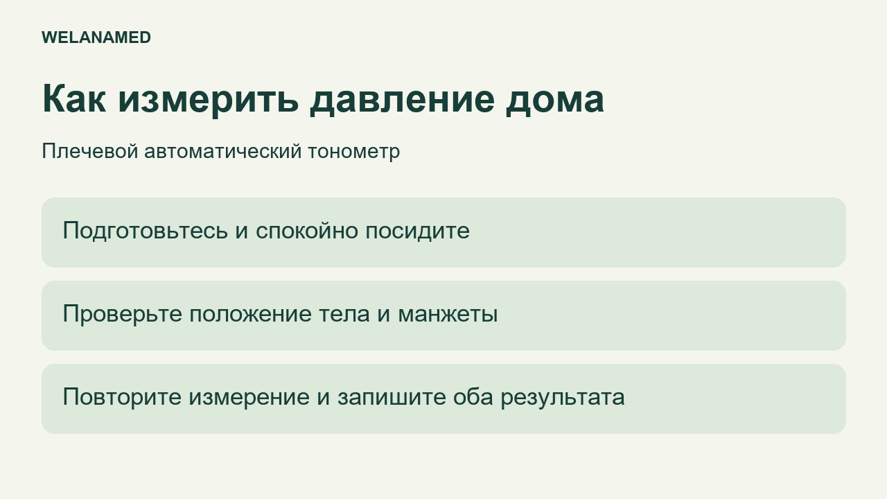 Порядок измерения давления дома: подготовиться, проверить положение тела, повторить измерение и записать результаты