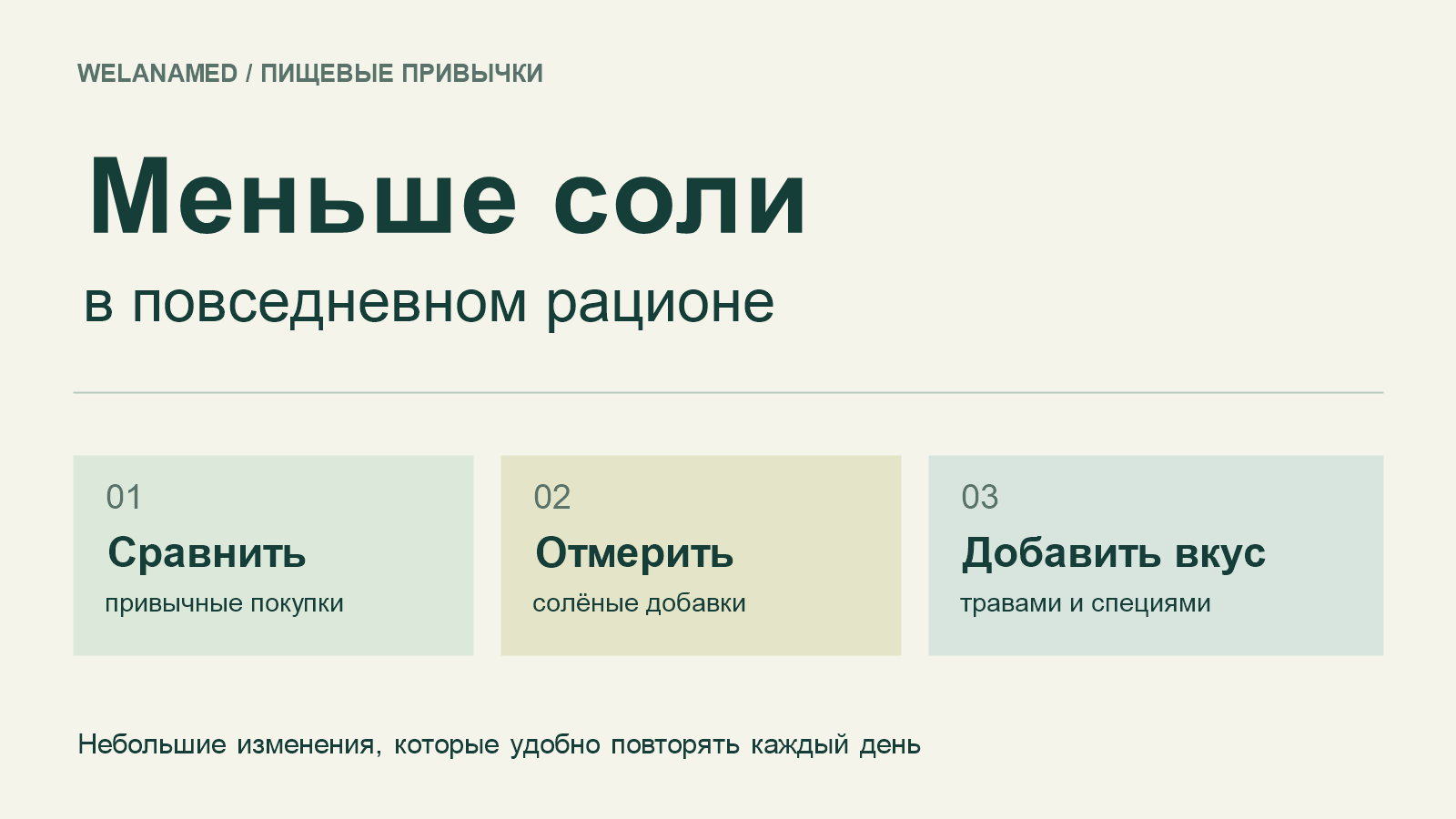 Три шага для сокращения соли: сравнить покупки, отмерить добавки, использовать травы